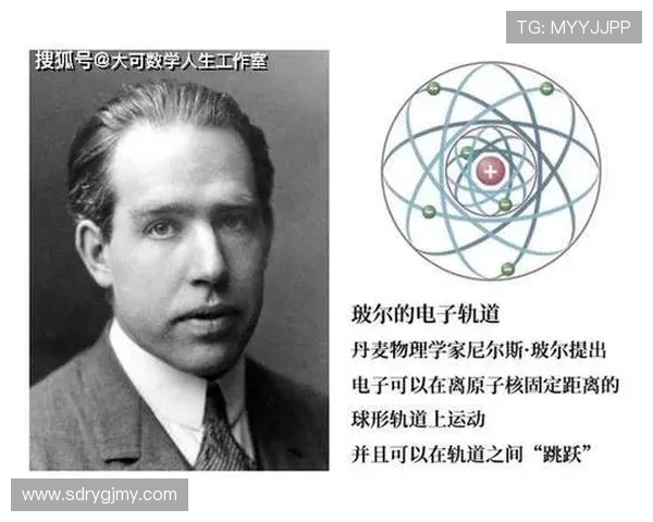 波尔模型与量子力学发展：从原子结构到现代物理学的突破性进展